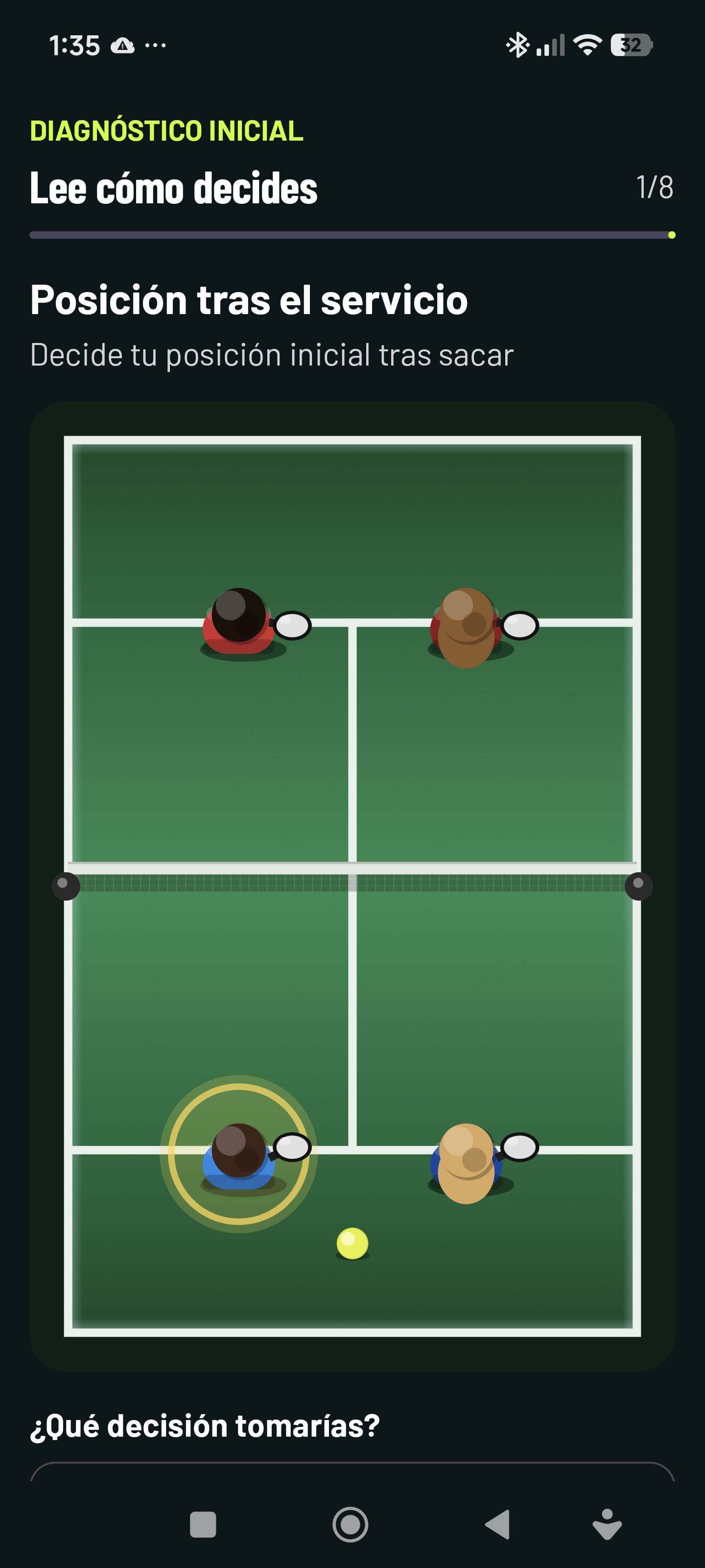Diagnóstico inicial de Padel Simulator